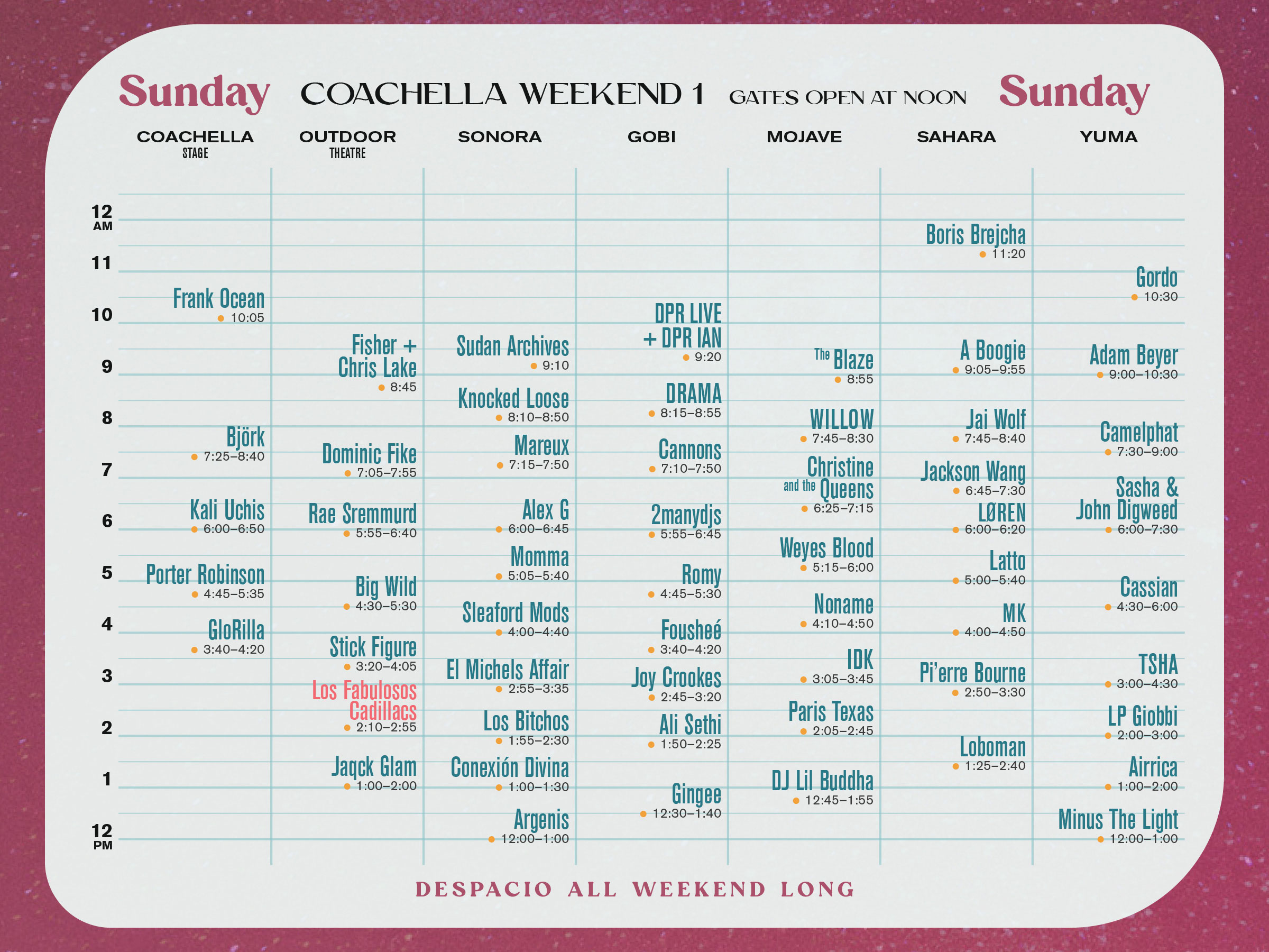Where Is Coachella 2024 Timetable Alisa Belicia